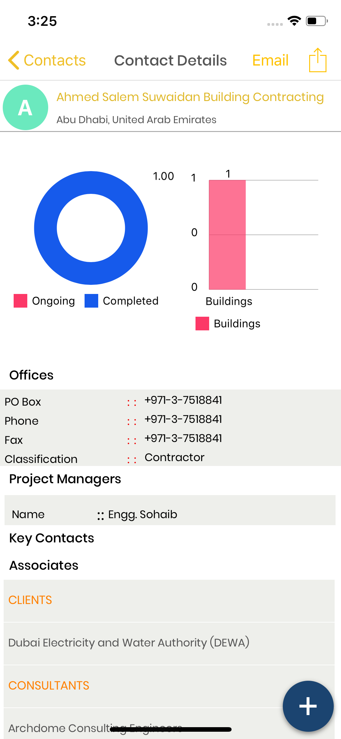 GoProjects!