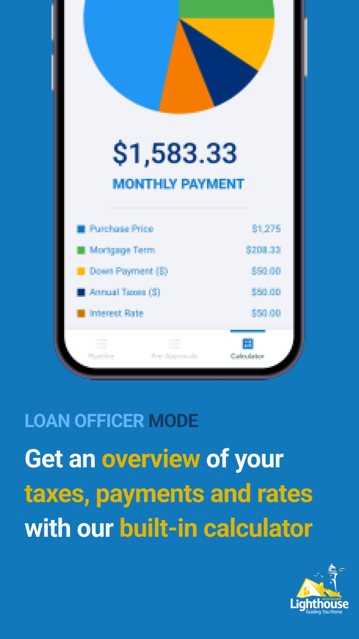 Lighthouse - Advisors Mortgage