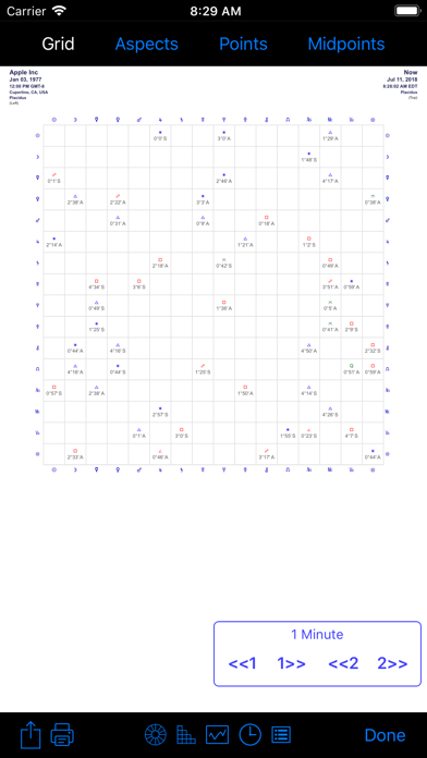 iPhemeris Astrology Charts Screenshot