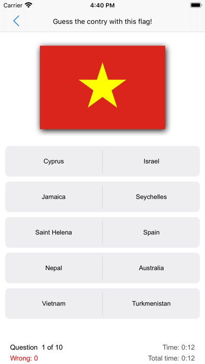 The Countries, Quiz