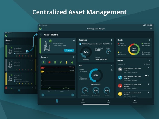 Metrology Asset Manager