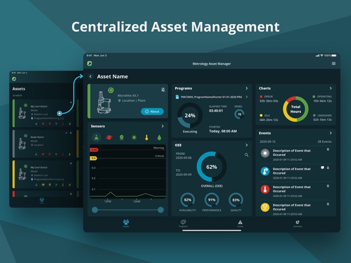 Metrology Asset Manager