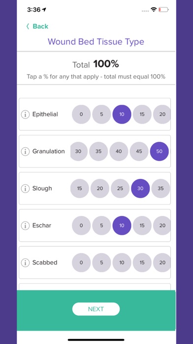 Archangel WOC Care Platform Screenshot