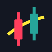 TradeSize : Trading Rechner