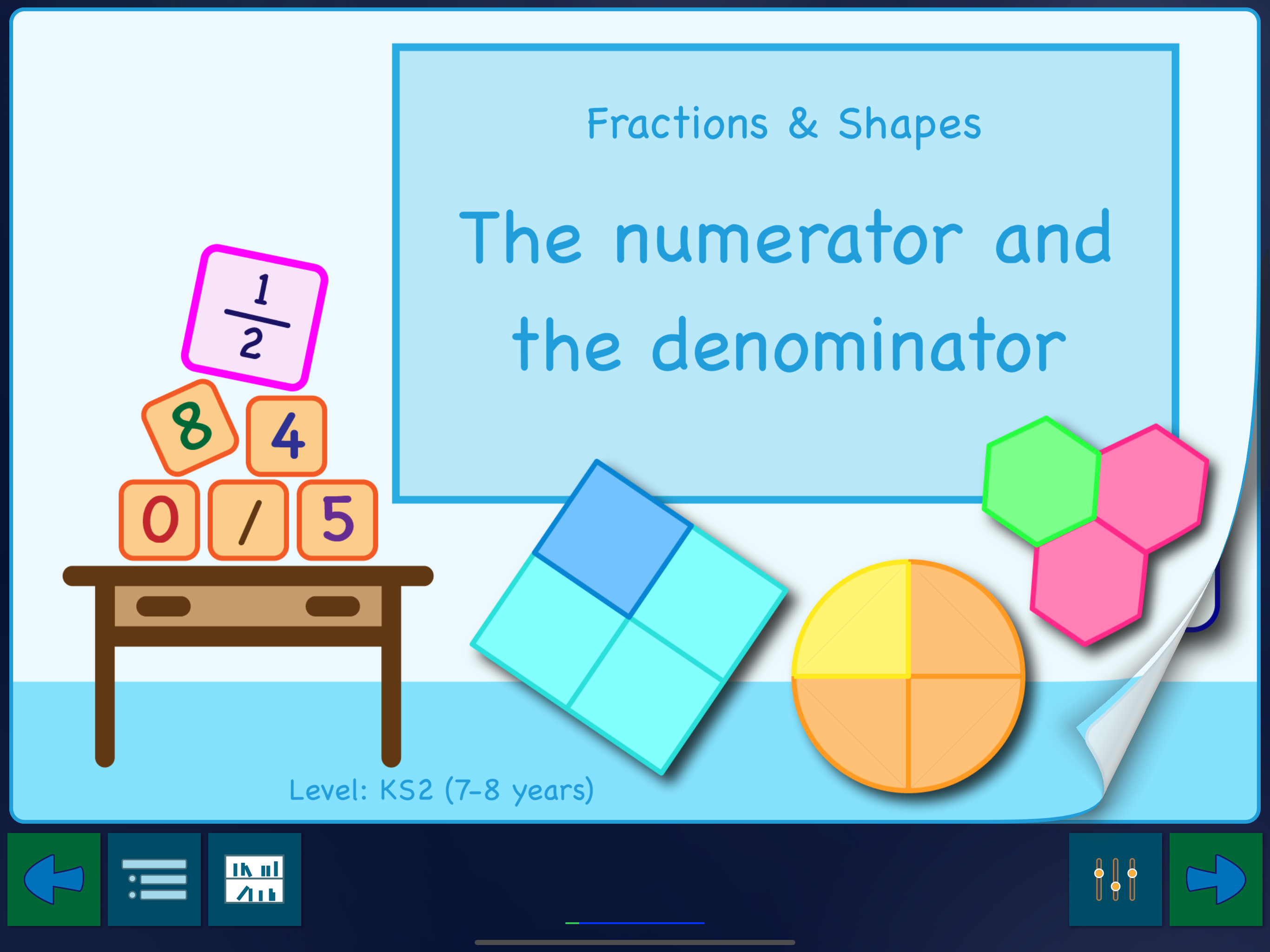 Fractions & Shapes