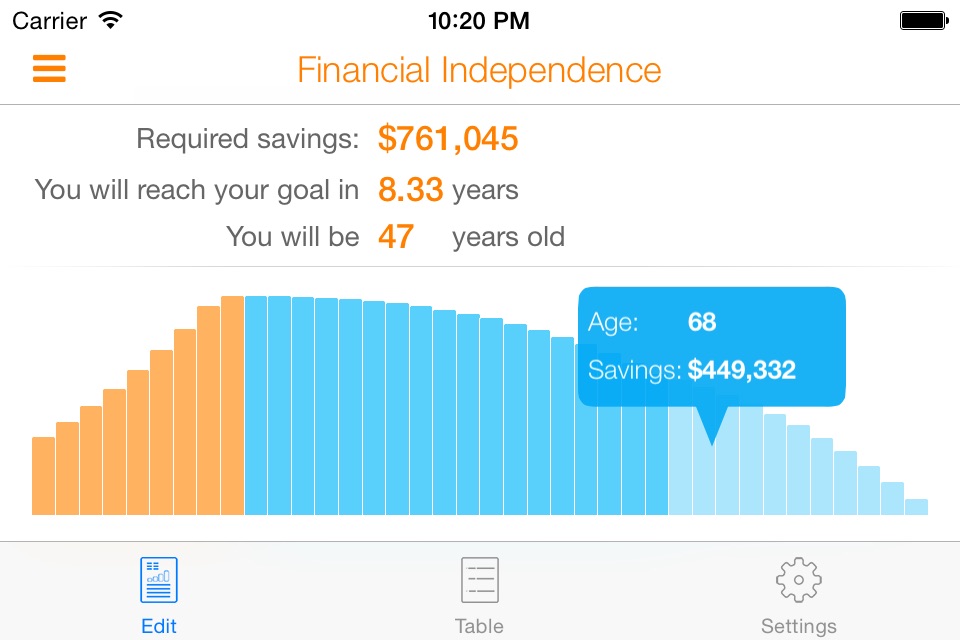 Nifty Financial Independence. screenshot 4