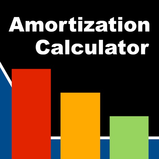 Amortization Calculator