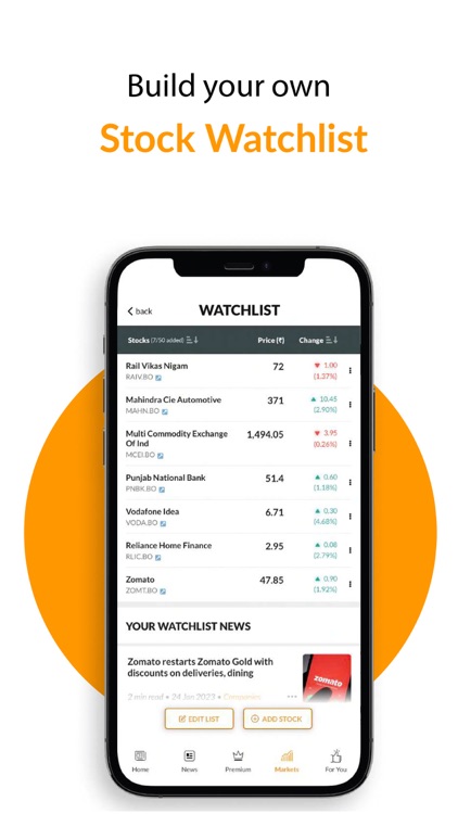 Mint News App: Business & More screenshot-3