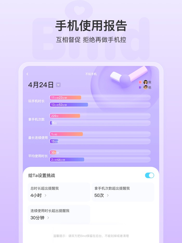 Bind-Right By Your Side