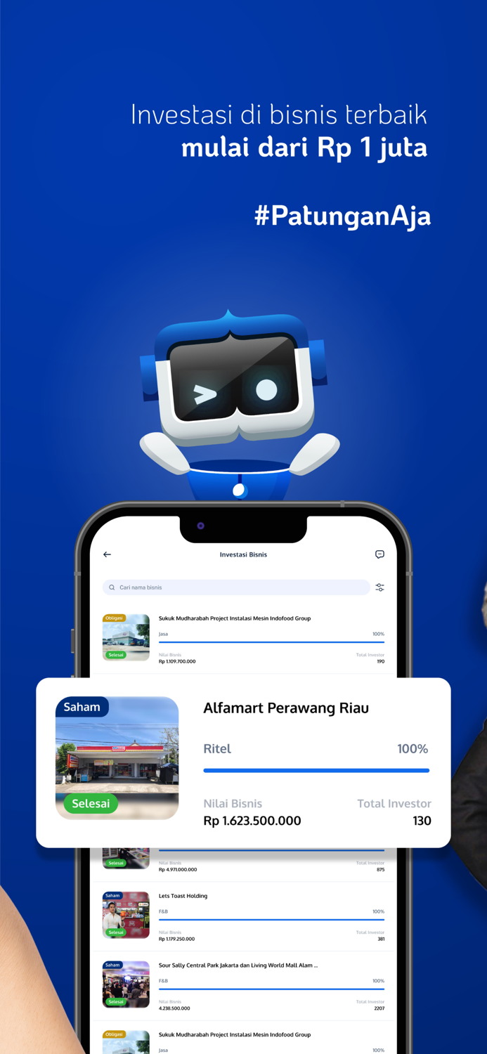 Bizhare - Investasi Bisnis