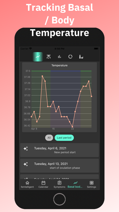Cycle Calendar & Periods app Screenshot