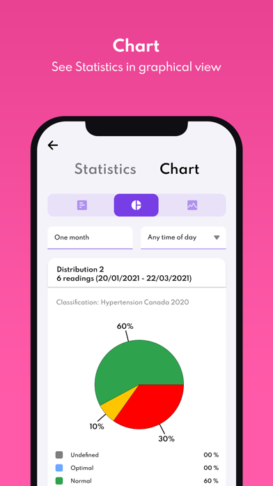 Blood Pressure Analysis Screenshot