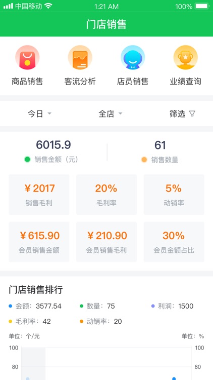 千方百剂移动助手