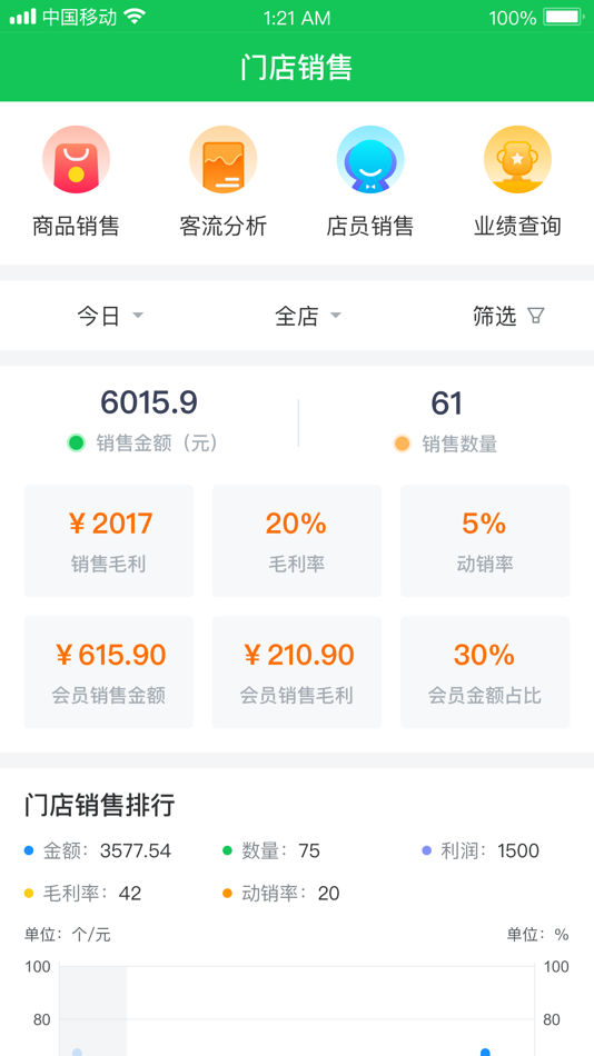 #2. 千方百剂移动助手 (iOS) โดย: ChengDu RenWoXingQianFangBaiJisoftware Co.,Ltd