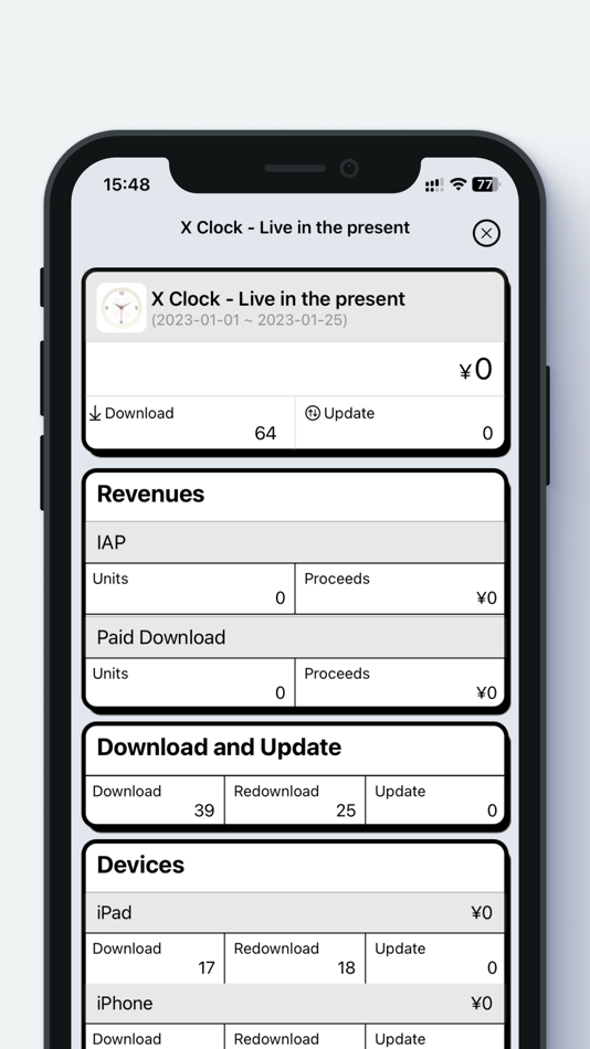 #2. MoAppDev - Sales and Trends (iOS) بواسطة: 晓伟 庄