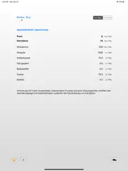 purin table ipad capturas de pantalla 2
