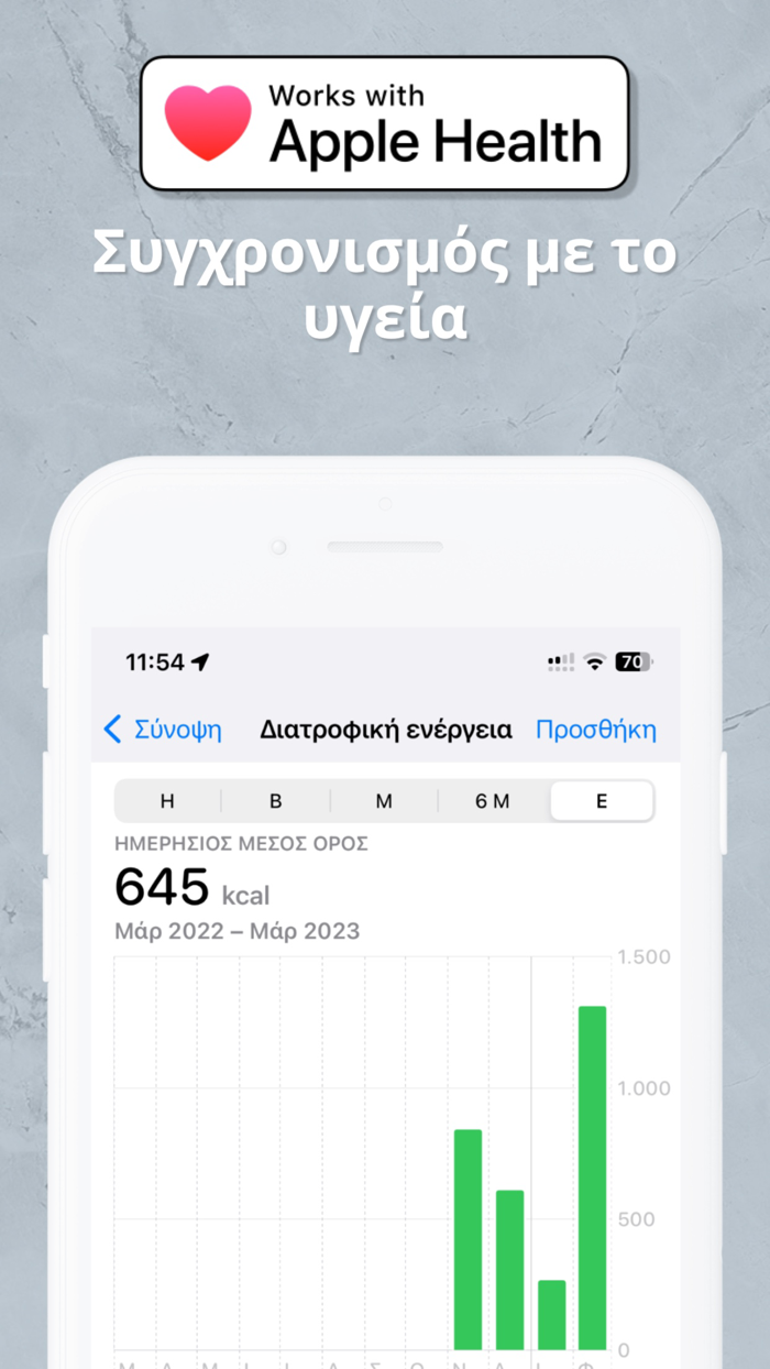 Ελληνικός Θερμιδομετρητής Go