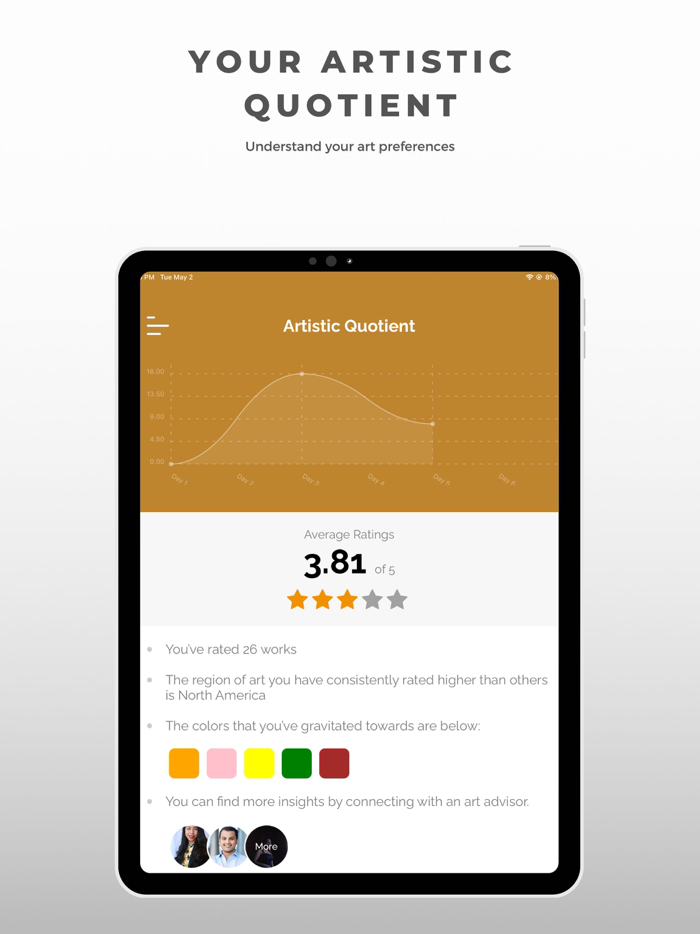 Art Scene Meet More Friends