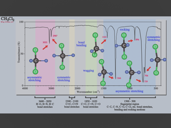 Tap OChem iPad screenshot 4 - Education app
