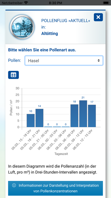 ePIN - Pollenflug Bayernのおすすめ画像3
