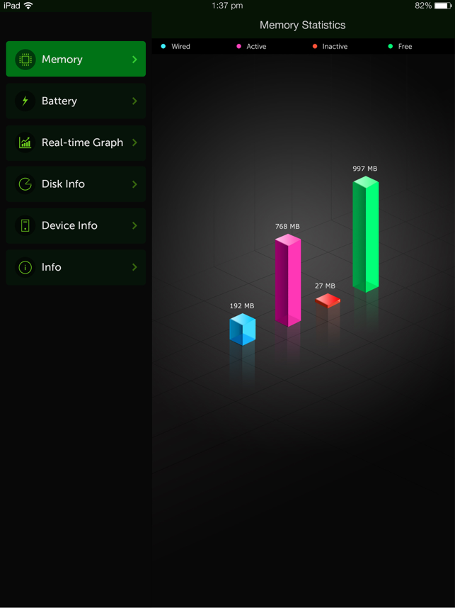 Snímek obrazovky Monitory aktivity systému