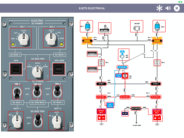 E-JETS Virtual Panel