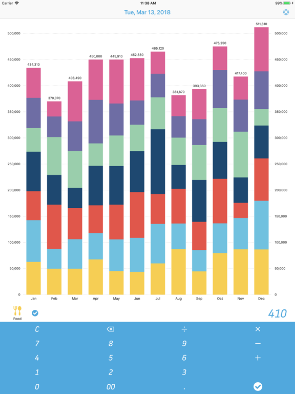 Screenshot #1 for Pay Chart