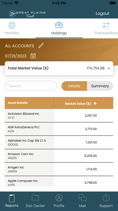 Great Plains Trust GWA Screenshot