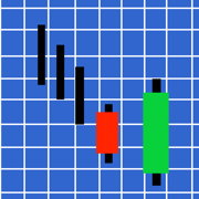 Japanese Candlestick Patterns