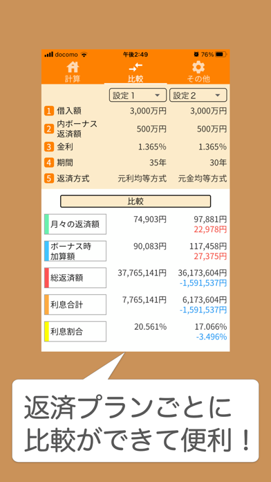 住宅ローン計算シミュレーター ローンメモのおすすめ画像3