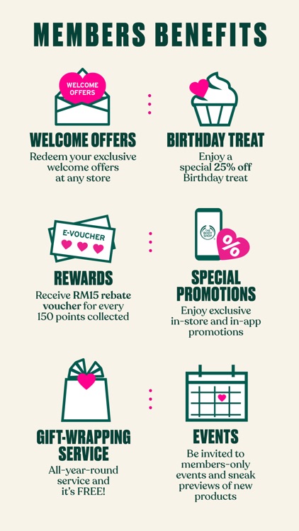 The Body Shop Malaysia