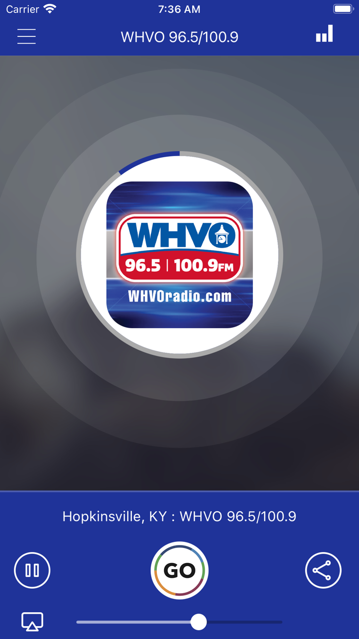 WHVO 96.5 FM