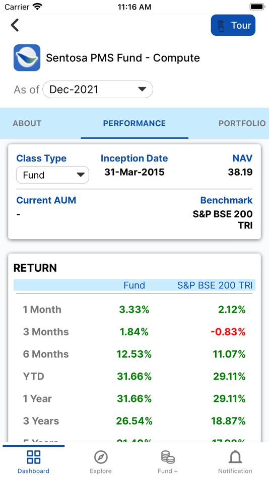 #7. AIFMetrics (iOS) 由: AIFMetrics