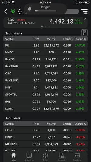 Intl Securities screenshot 4