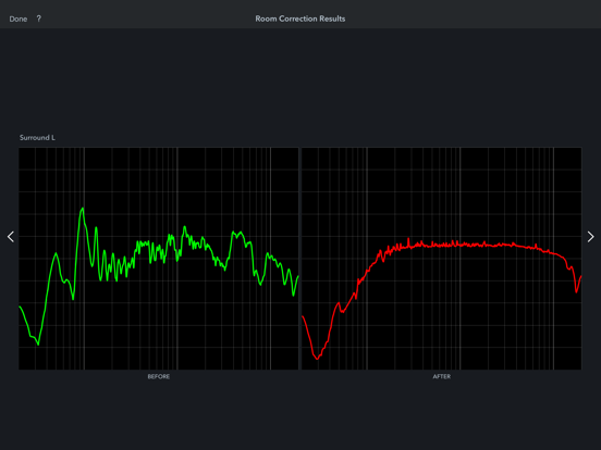 Audyssey MultEQ Editor app iPad app afbeelding 4