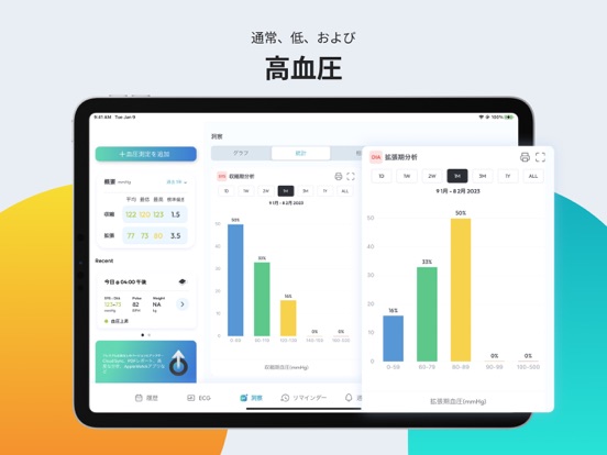 血圧追跡 - SmartBP Blood Pressureのおすすめ画像3