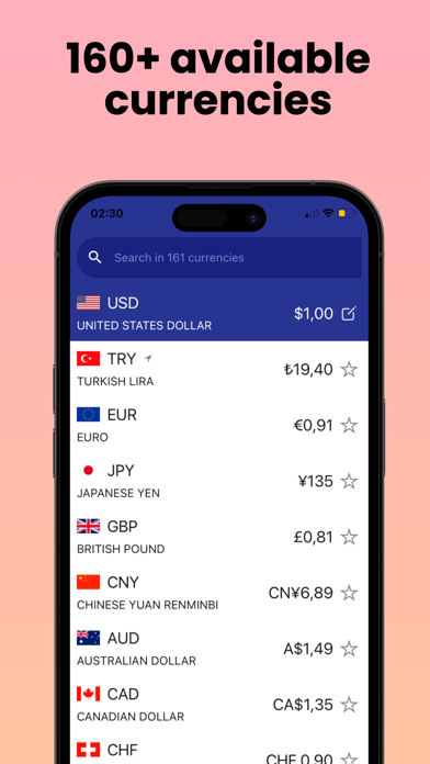Travel Money Exchange Screenshot