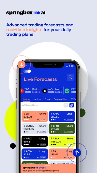 Screenshot #1 pour Stock market AI by Springbox