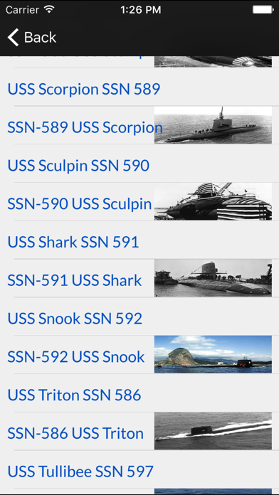 Submarines of the US Navy Screenshot