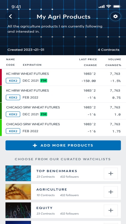 CME Group Mobile screenshot-6