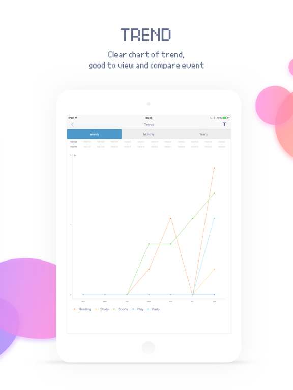 BlockyTime Lite iPad screenshot 4 - Productivity app