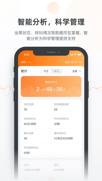 度言CTI