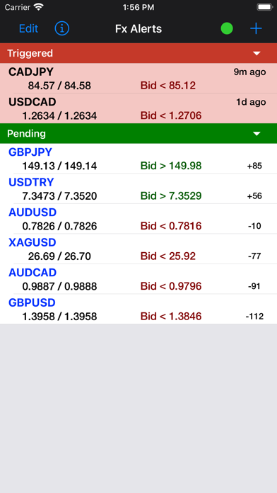 Forex Price Alertsのおすすめ画像1