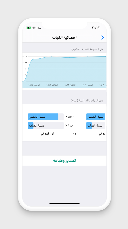 #3. تطبيق جود (iOS) 由: Abdullah Albalawi