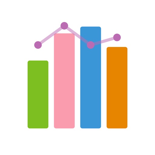 Chart Maker - Create Charts