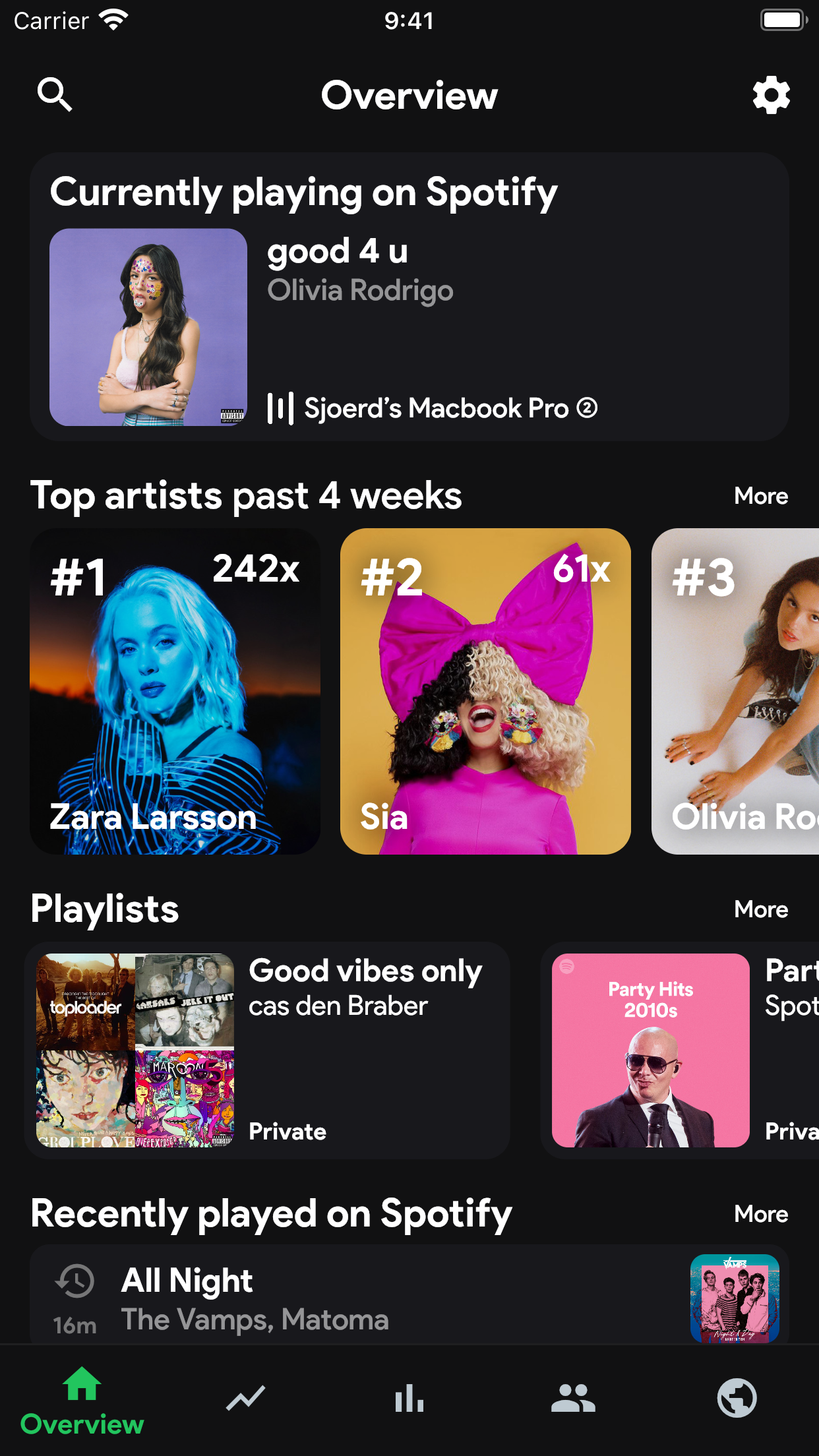 stats.fm for Spotify Music App screenshot 1