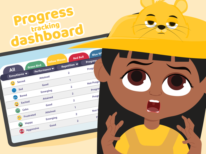 QuadEmo Emotion Regulation