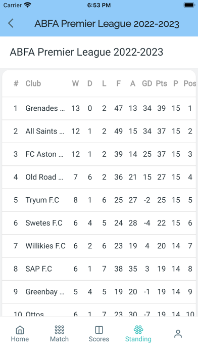 ABFA Football Screenshot