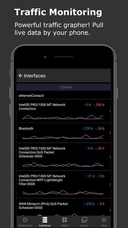 NetOps: SNMP & SSH Terminal
