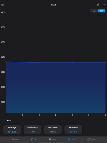 LuxSeeker -  BLE LightMeterのおすすめ画像6